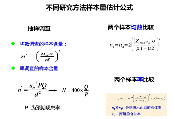 临床试验样本量的计算.jpg 临床试验样本量的计算.jpg